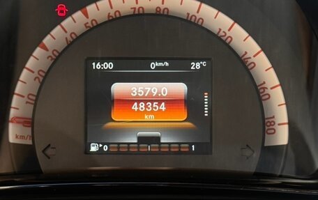 Smart Forfour II, 2016 год, 1 380 000 рублей, 10 фотография