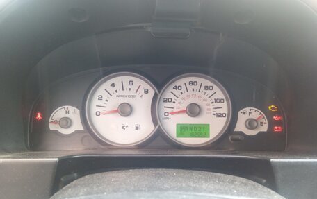 Ford Escape II, 2004 год, 450 000 рублей, 6 фотография