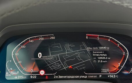 BMW X6, 2020 год, 7 500 000 рублей, 2 фотография