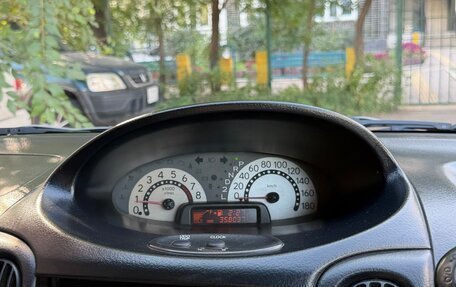 Toyota FunCargo, 2000 год, 420 000 рублей, 4 фотография
