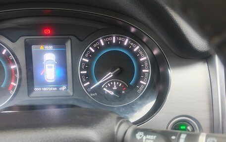 Haval H2, 2016 год, 1 000 000 рублей, 7 фотография