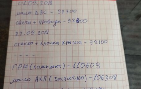 Hyundai Sonata IV рестайлинг, 2006 год, 480 000 рублей, 14 фотография