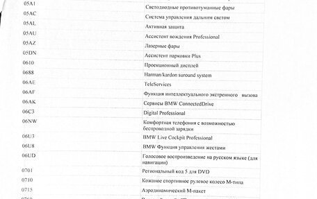 BMW X7, 2019 год, 7 650 000 рублей, 32 фотография