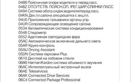 BMW X3, 2021 год, 5 250 000 рублей, 15 фотография