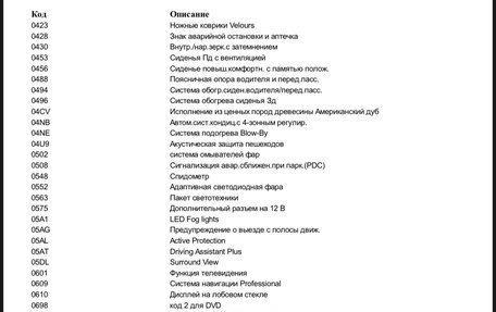 BMW X5, 2017 год, 3 300 000 рублей, 38 фотография