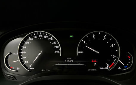 BMW X4, 2021 год, 4 800 000 рублей, 12 фотография