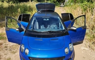 Smart Forfour I, 2004 год, 500 000 рублей, 1 фотография