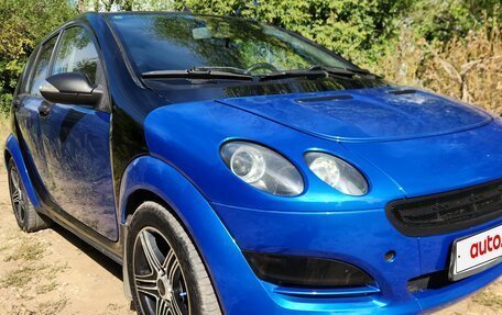 Smart Forfour I, 2004 год, 500 000 рублей, 3 фотография