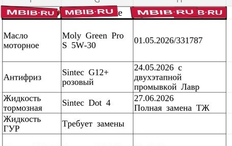 Ford Mondeo III, 2007 год, 405 000 рублей, 40 фотография