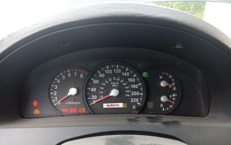 KIA Sorento IV, 2006 год, 250 000 рублей, 14 фотография