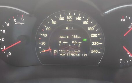 KIA Sorento II рестайлинг, 2014 год, 1 899 000 рублей, 20 фотография