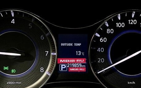 Infiniti QX80 I рестайлинг, 2019 год, 3 680 000 рублей, 17 фотография