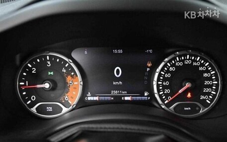 Jeep Renegade I рестайлинг, 2023 год, 1 990 020 рублей, 8 фотография