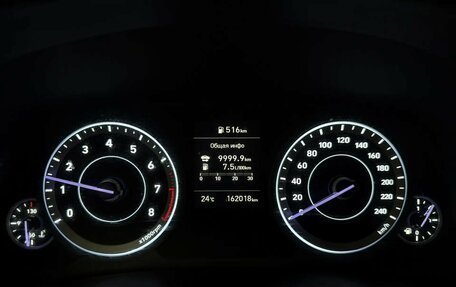 Hyundai Creta, 2021 год, 1 552 108 рублей, 10 фотография