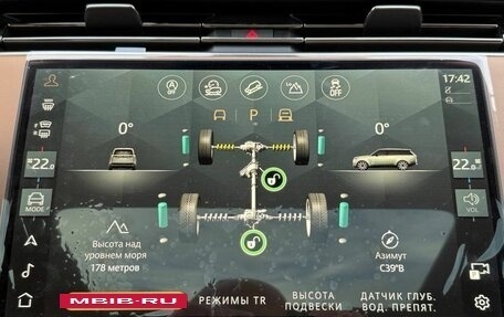 Land Rover Range Rover IV рестайлинг, 2026 год, 27 790 000 рублей, 11 фотография