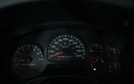 Chevrolet TrailBlazer II, 2006 год, 599 000 рублей, 9 фотография
