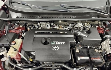 Toyota RAV4, 2016 год, 2 229 000 рублей, 20 фотография