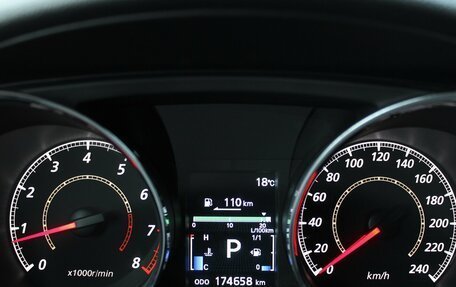 Mitsubishi ASX I рестайлинг, 2013 год, 990 000 рублей, 10 фотография