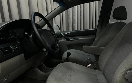 Chevrolet Rezzo, 2007 год, 369 888 рублей, 5 фотография