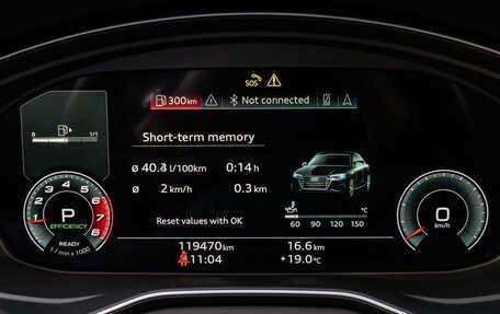 Audi A4, 2020 год, 3 140 000 рублей, 19 фотография