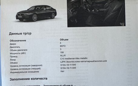 BMW 5 серия, 2019 год, 5 150 000 рублей, 12 фотография