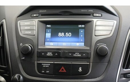 Hyundai ix35 I рестайлинг, 2015 год, 1 399 000 рублей, 12 фотография