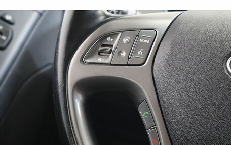 Hyundai ix35 I рестайлинг, 2015 год, 1 399 000 рублей, 9 фотография