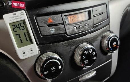 SsangYong Actyon II рестайлинг, 2013 год, 746 000 рублей, 20 фотография