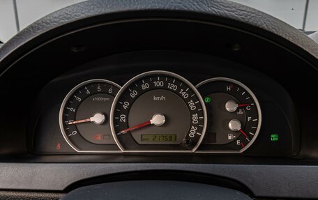 KIA Sorento IV, 2009 год, 810 000 рублей, 16 фотография