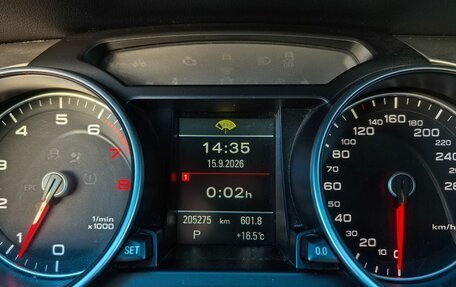 Audi A5, 2013 год, 2 055 000 рублей, 18 фотография