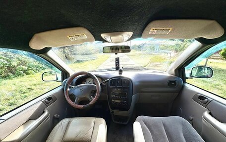Dodge Caravan IV, 2001 год, 575 000 рублей, 9 фотография