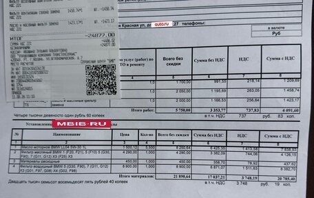 BMW X5, 2021 год, 6 500 000 рублей, 34 фотография
