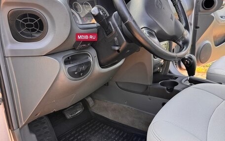Hyundai Santa Fe Classic, 2007 год, 649 000 рублей, 23 фотография