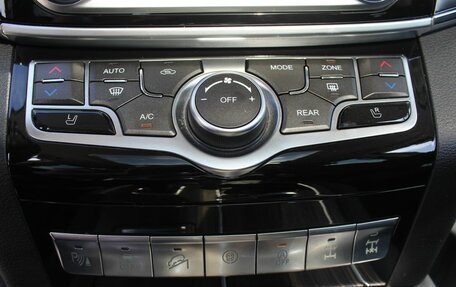 Haval H9 I рестайлинг, 2022 год, 3 025 000 рублей, 18 фотография