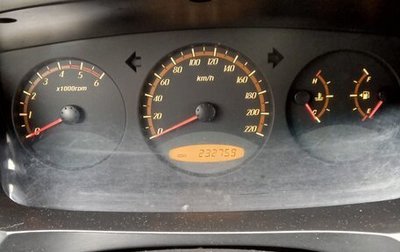 SsangYong Actyon Sports II, 2008 год, 550 000 рублей, 1 фотография