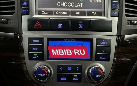 Hyundai Santa Fe III рестайлинг, 2012 год, 1 049 900 рублей, 24 фотография