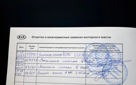 KIA K5, 2020 год, 2 950 000 рублей, 16 фотография