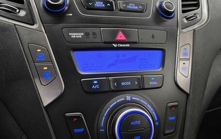 Hyundai Santa Fe III рестайлинг, 2014 год, 1 679 000 рублей, 16 фотография