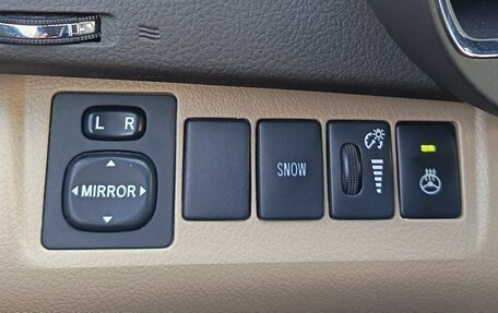 Toyota Highlander III, 2009 год, 2 400 000 рублей, 18 фотография
