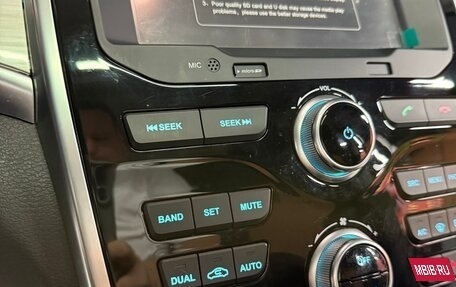 Haval H2, 2018 год, 1 070 000 рублей, 19 фотография