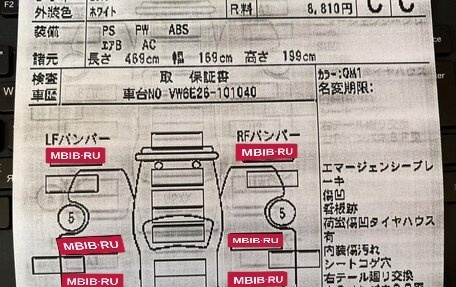 Nissan NV350 Caravan I, 2017 год, 2 450 000 рублей, 27 фотография