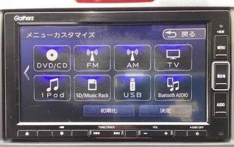 Honda Jade I, 2020 год, 1 200 000 рублей, 14 фотография