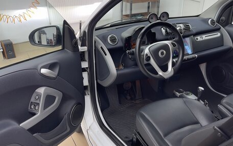 Smart Fortwo III, 2014 год, 850 000 рублей, 6 фотография