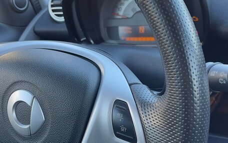Smart Fortwo III, 2014 год, 850 000 рублей, 11 фотография