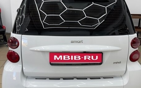 Smart Fortwo III, 2014 год, 850 000 рублей, 4 фотография