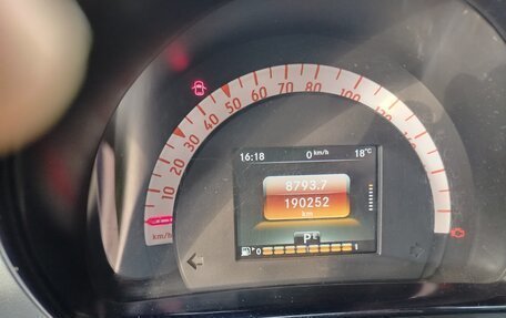 Smart Forfour II, 2016 год, 850 000 рублей, 3 фотография