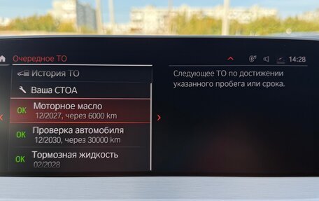 BMW X4, 2020 год, 5 600 000 рублей, 14 фотография