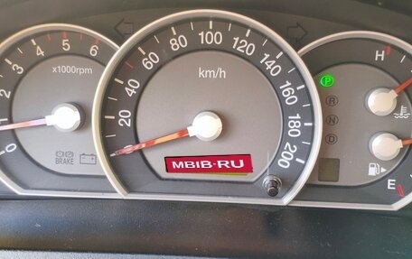 KIA Sorento IV, 2008 год, 725 000 рублей, 12 фотография