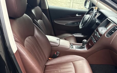 Infiniti QX50 I рестайлинг, 2016 год, 1 900 000 рублей, 24 фотография