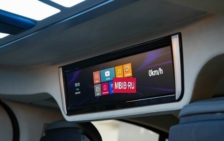 Ford Tourneo Custom I рестайлинг, 2024 год, 4 990 000 рублей, 30 фотография